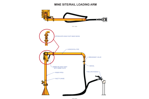 Mine-site-rail-loading-arm-options